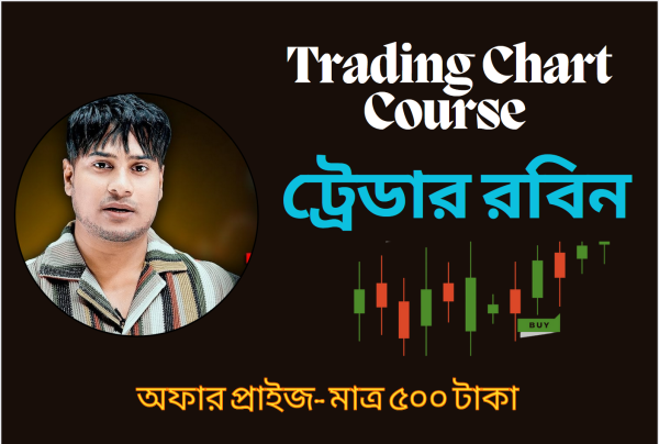 Trading Chart Course with Robin Trader-2025
